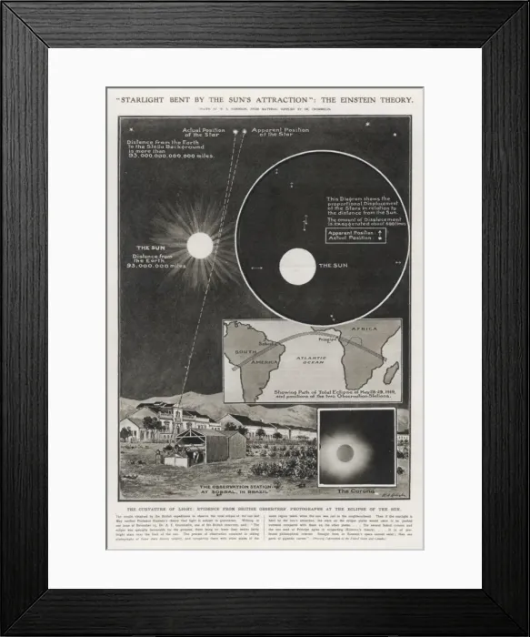 Framed Print : Solar Eclipse 1919 Framed Print : Solar Eclipse 1919