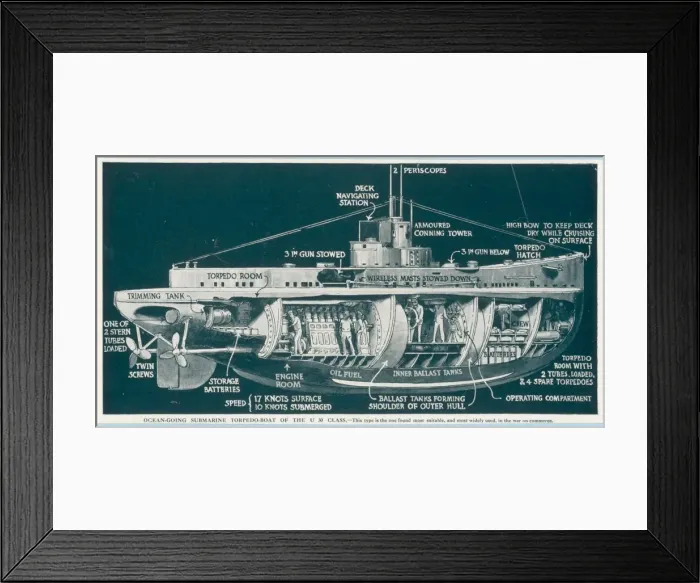 Framed Print : U-Boat  /  Graphic  /  1