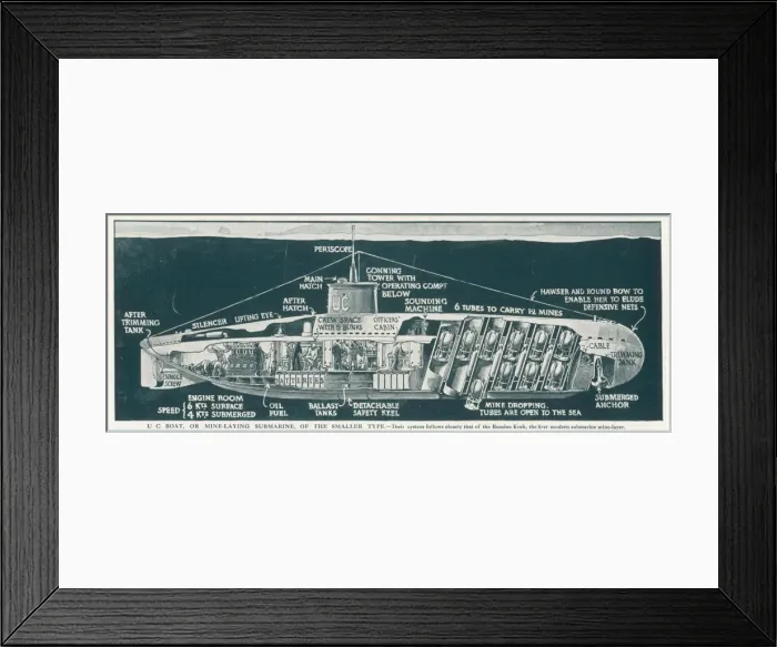 Framed Print : U-Boat  /  Graphic  /  2