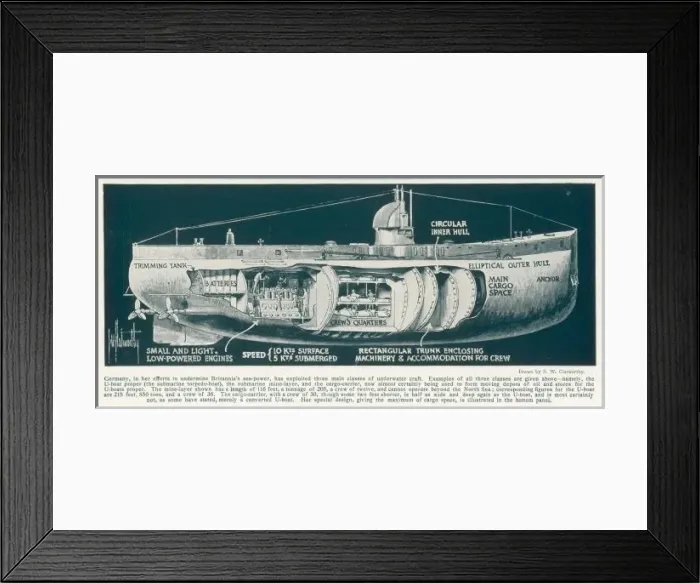 Framed Print : U-Boat  /  Graphic  /  3