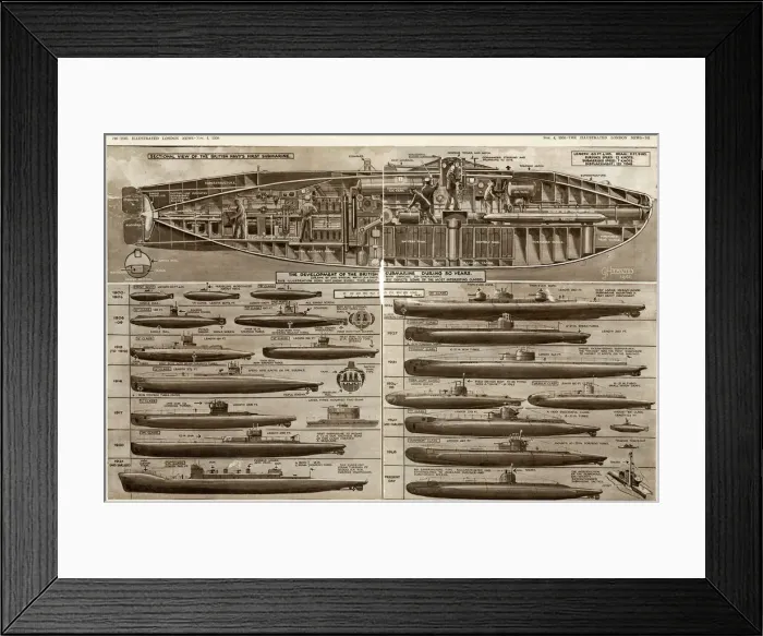 Framed Print : British submarines during 50 years Framed Print : British submarines during 50 years