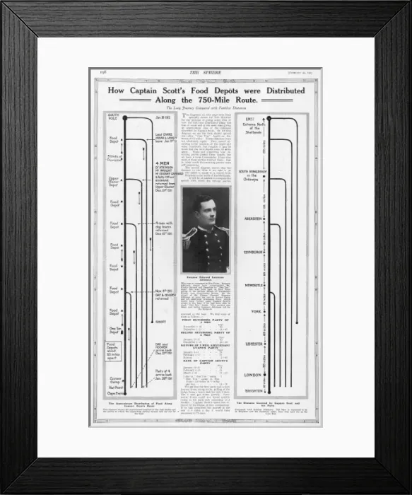 Framed Print : Diagram of food depots for the Scott polar expedition Framed Print : Diagram of food depots for the Scott polar expedition