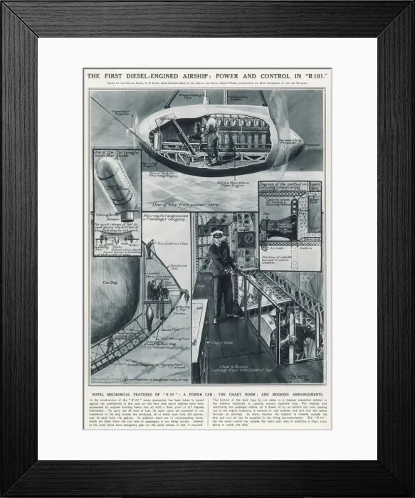 Framed Print : Power and control in R101 Framed Print : Power and control in R101