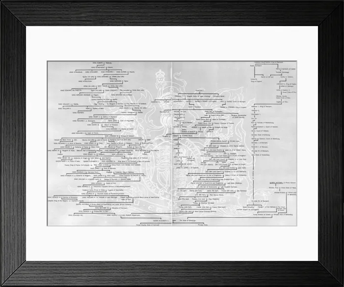 Framed Print : Genealogical Table - Queen Elizabeth II