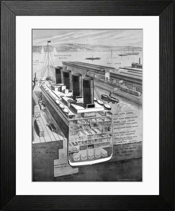 Framed Print : Cross section of Titanic showing decks Framed Print : Cross section of Titanic showing decks