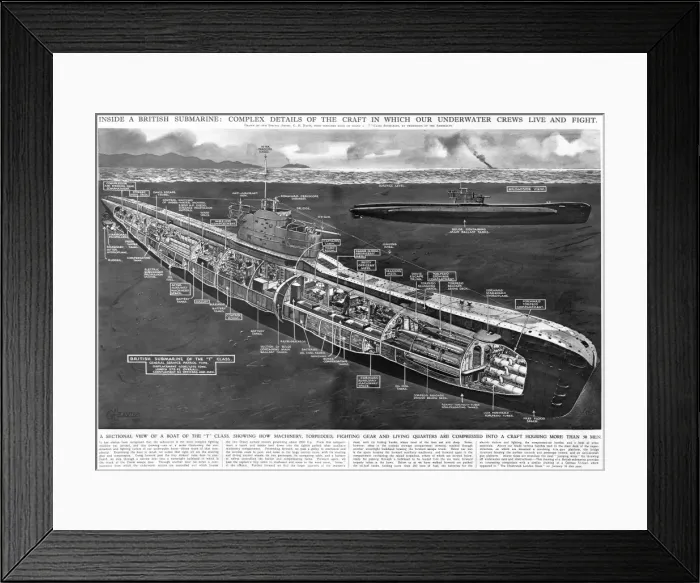 Framed Print : T class Submarine