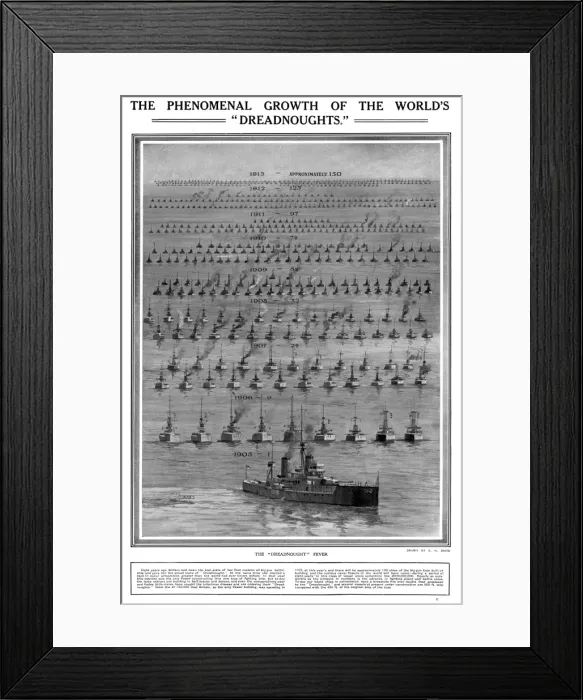 Framed Print : Growth of the Worlds Dreadnoughts