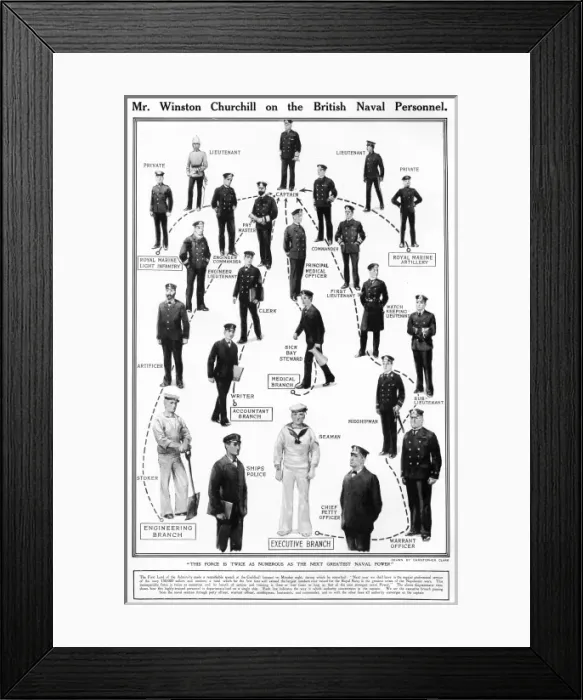 Framed Print : British Naval personnel, 1913 Framed Print : British Naval personnel, 1913
