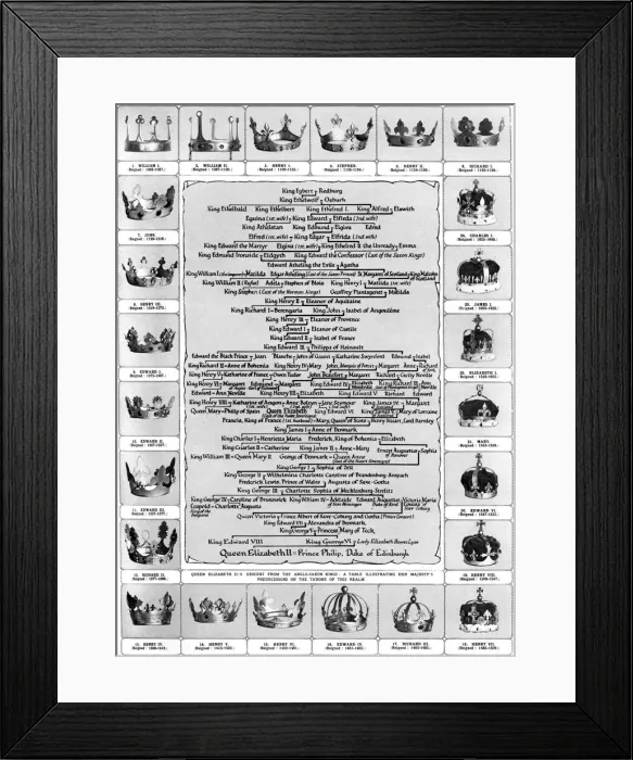 Framed Print : The Descent of Queen Elizabeth II. Family Tree Framed Print : The Descent of Queen Elizabeth II. Family Tree