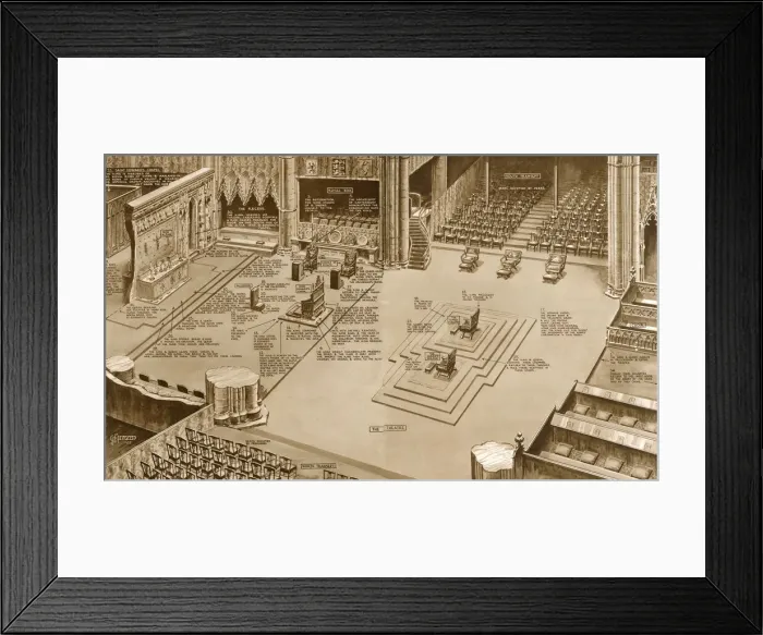 Framed Print : Map of the Coronation ritual within Westminster Abbey Framed Print : Map of the Coronation ritual within Westminster Abbey