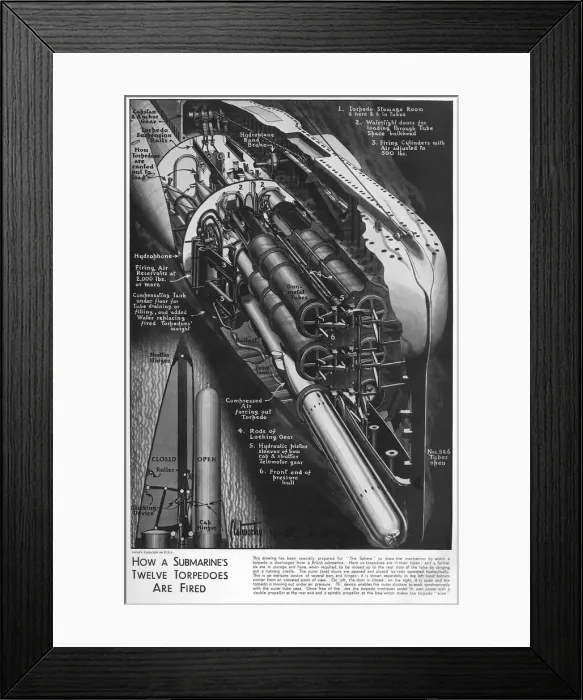 Framed Print : How submarines fire torpedoes, 1939 Framed Print : How submarines fire torpedoes, 1939