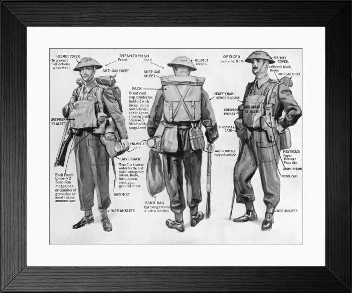 Framed Print : Battle dress of the British Army, 1939 Framed Print : Battle dress of the British Army, 1939