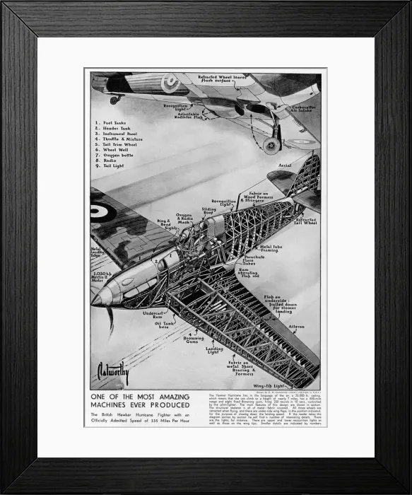 Framed Print : Hawker Hurricane Fighter, 1939 Framed Print : Hawker Hurricane Fighter, 1939