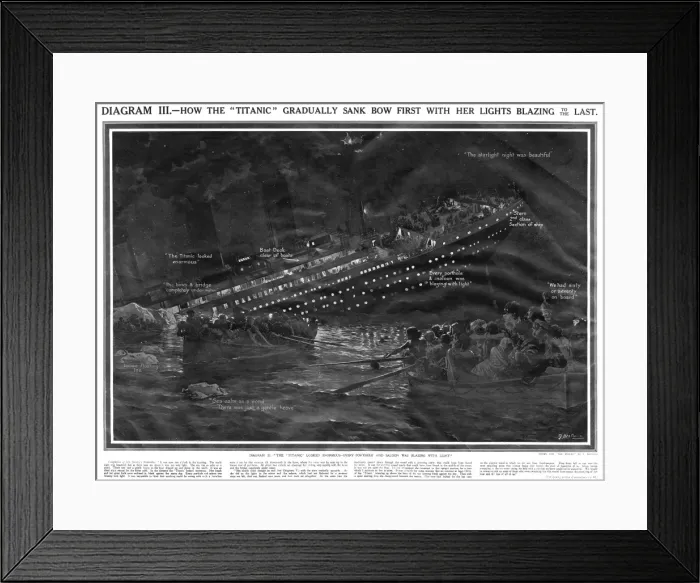 Framed Print : How the Titanic went down