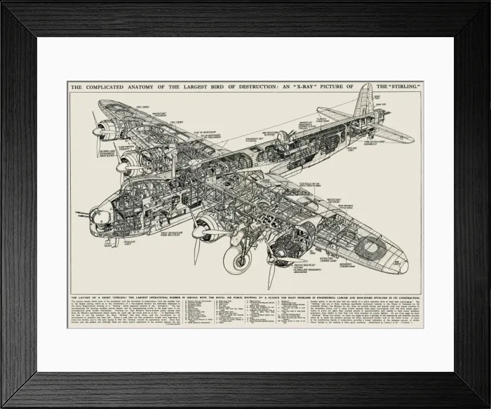 Framed Print : Diagram of The Short Stirling aeroplane 1942 Framed Print : Diagram of The Short Stirling aeroplane 1942