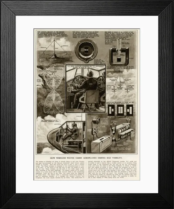 Framed Print : How wireless waves guide aeroplanes during bad visibility Framed Print : How wireless waves guide aeroplanes during bad visibility