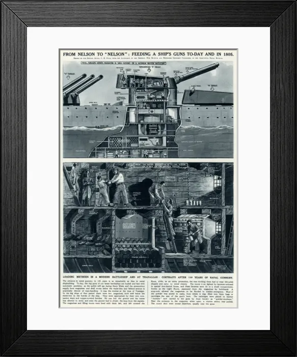 Framed Print : Loading ships guns in 1805 and 1935 by G. H. Davis