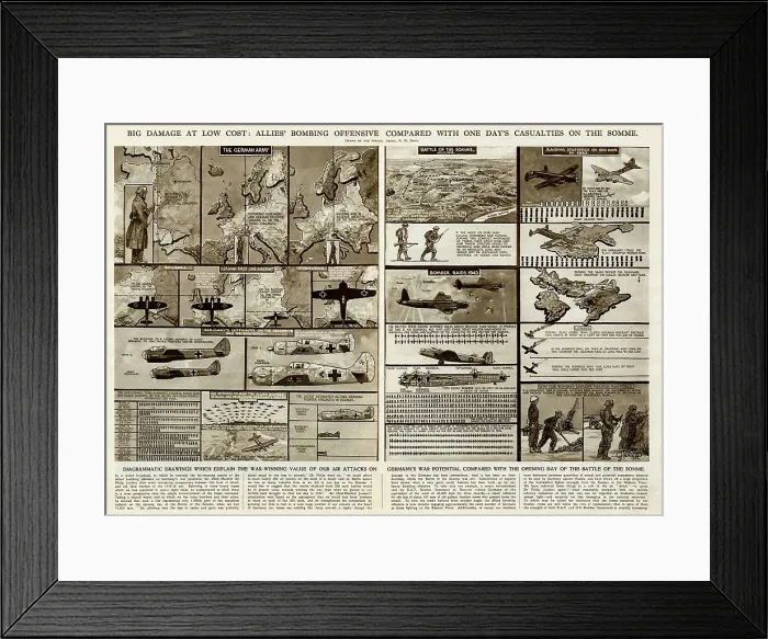Framed Print : Allied bombing compared with the Somme by G. H. Davis Framed Print : Allied bombing compared with the Somme by G. H. Davis