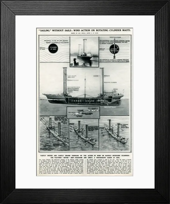 Framed Print : Sailing without sails by G. H. Davis Framed Print : Sailing without sails by G. H. Davis