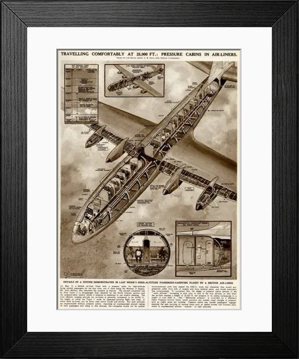 Framed Print : Pressure cabin in airliner by G. H. Davis Framed Print : Pressure cabin in airliner by G. H. Davis