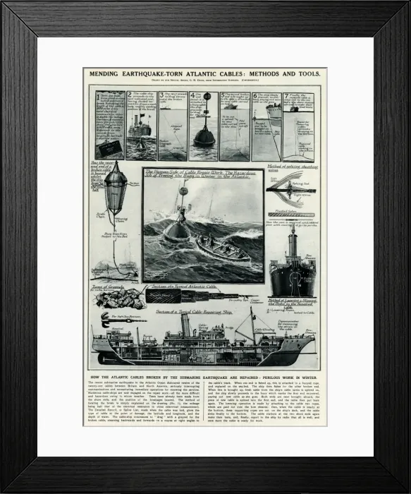 Framed Print : Mending Atlantic cables by G. H. Davis Framed Print : Mending Atlantic cables by G. H. Davis