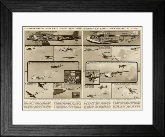 Framed Print : Refuelling aloft by G. H. Davis Framed Print : Refuelling aloft by G. H. Davis