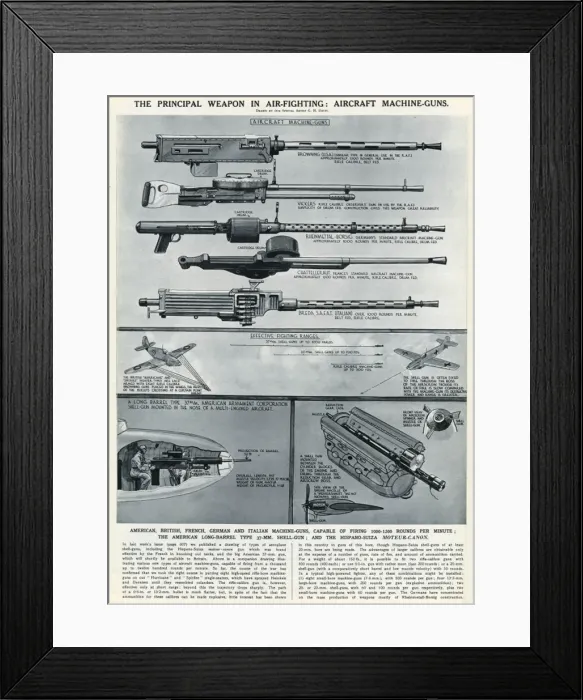 Framed Print : Aircraft machine guns by G. H. Davis Framed Print : Aircraft machine guns by G. H. Davis