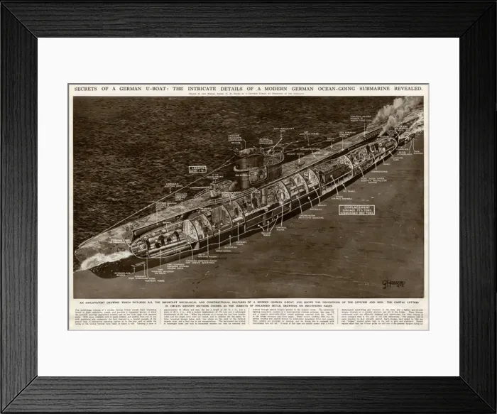 Framed Print : Details of a German U-boat by G. H. Davis Framed Print : Details of a German U-boat by G. H. Davis