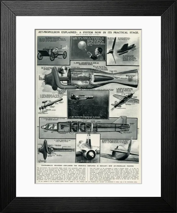 Framed Print : Jet propulsion explained by G. H. Davis Framed Print : Jet propulsion explained by G. H. Davis