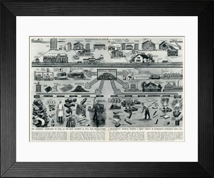 Framed Print : By-products developed from coal by G. H. Davis Framed Print : By-products developed from coal by G. H. Davis