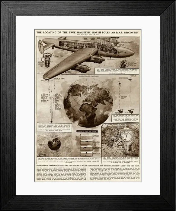 Framed Print : Locating true magnetic North Pole by G. H. Davis Framed Print : Locating true magnetic North Pole by G. H. Davis