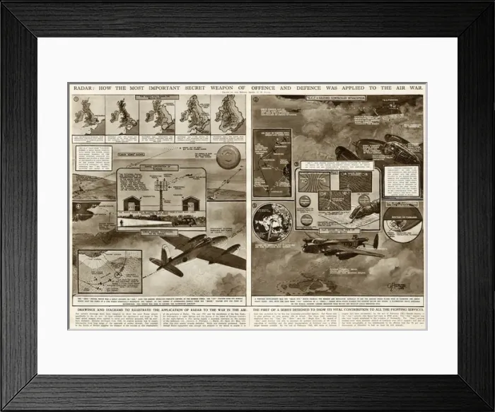 Framed Print : Use of radar in the air war by G. H. Davis Framed Print : Use of radar in the air war by G. H. Davis