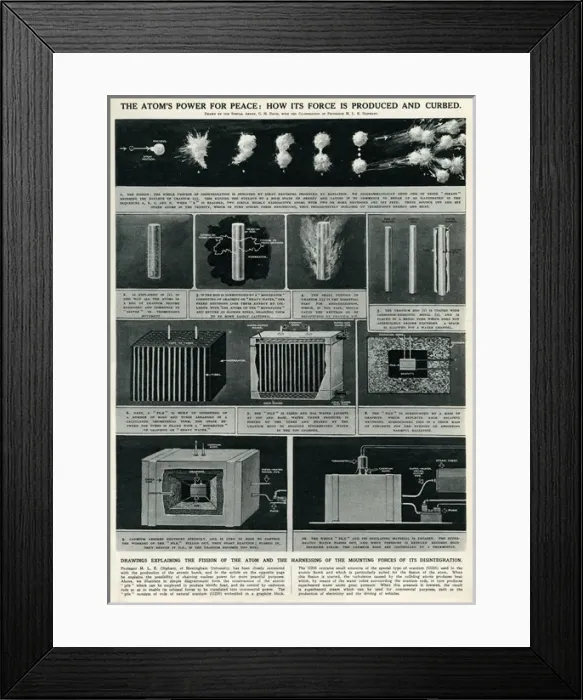 Framed Print : The atoms power for peace by G. H. Davis Framed Print : The atoms power for peace by G. H. Davis