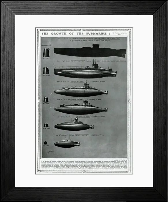 Framed Print : Growth of the submarine by G. H. Davis Framed Print : Growth of the submarine by G. H. Davis