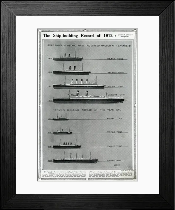 Framed Print : Ship-building record of 1912 by G. H. Davis Framed Print : Ship-building record of 1912 by G. H. Davis