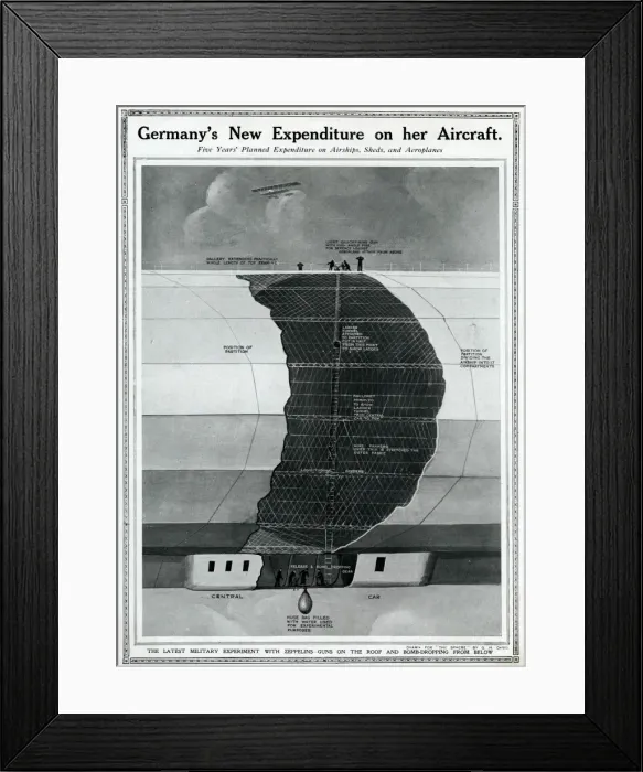 Framed Print : Germanys expenditure on aircraft by G. H. Davis