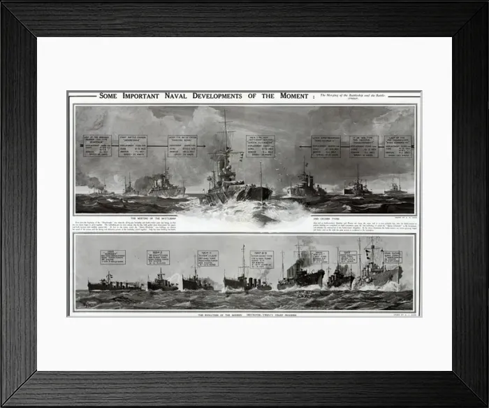 Framed Print : Important naval developments by G. H. Davis Framed Print : Important naval developments by G. H. Davis