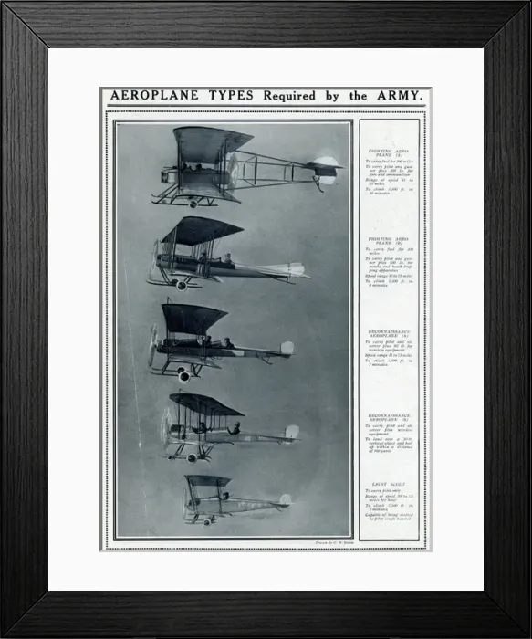 Framed Print : Aeroplane types required by the army by G. H. Davis Framed Print : Aeroplane types required by the army by G. H. Davis