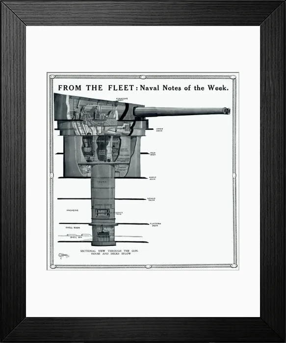 Framed Print : Sectional view of gun-house and decks by G. H. Davis Framed Print : Sectional view of gun-house and decks by G. H. Davis