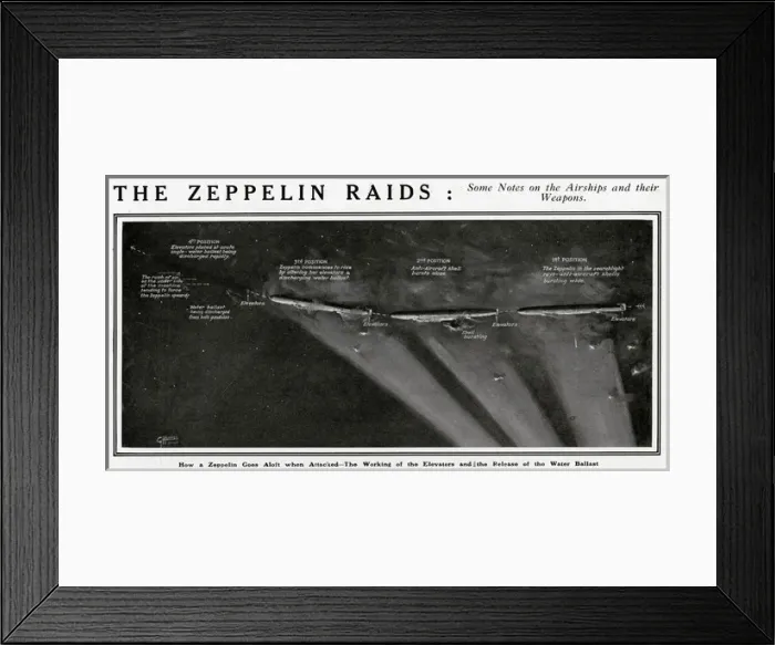 Framed Print : Zeppelin raids by G. H. Davis Framed Print : Zeppelin raids by G. H. Davis
