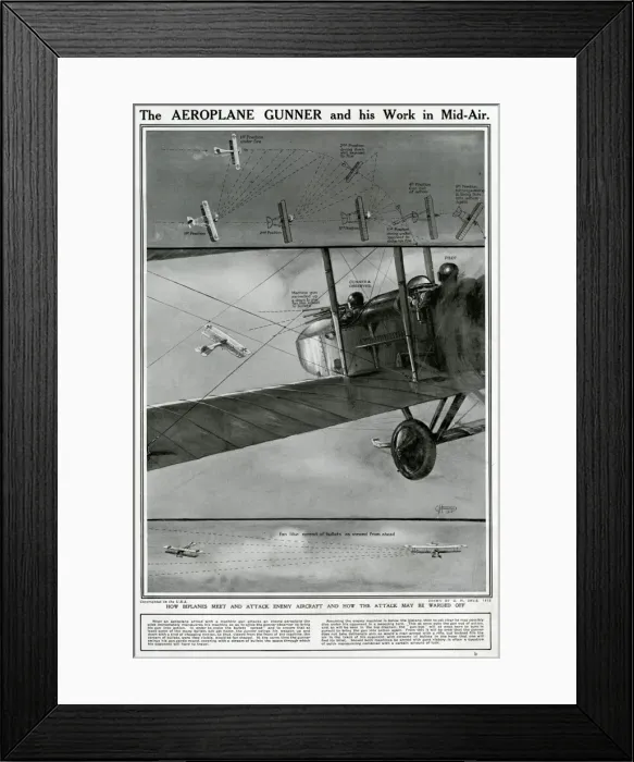Framed Print : Aeroplane gunner working in mid-air by G. H. Davis Framed Print : Aeroplane gunner working in mid-air by G. H. Davis