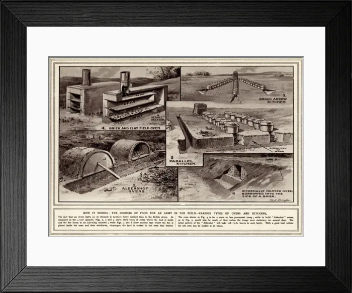 Framed Print : Cooking food for army in the field WWI