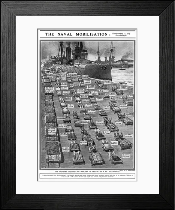 Framed Print : Dreadnought provisions 1914 Framed Print : Dreadnought provisions 1914