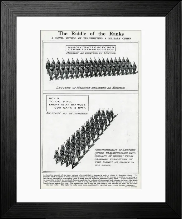 Framed Print : Diagram, The Riddle of the Ranks, WW1 Framed Print : Diagram, The Riddle of the Ranks, WW1