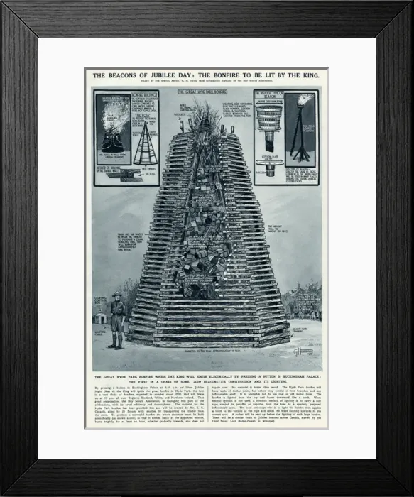 Framed Print : Beacons of Silver Jubilee day 1935, by G. H. Davis Framed Print : Beacons of Silver Jubilee day 1935, by G. H. Davis