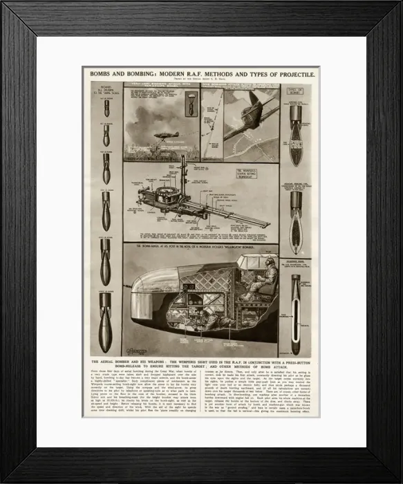 Framed Print : Bombs and bombing, methods and types of projectiles Framed Print : Bombs and bombing, methods and types of projectiles