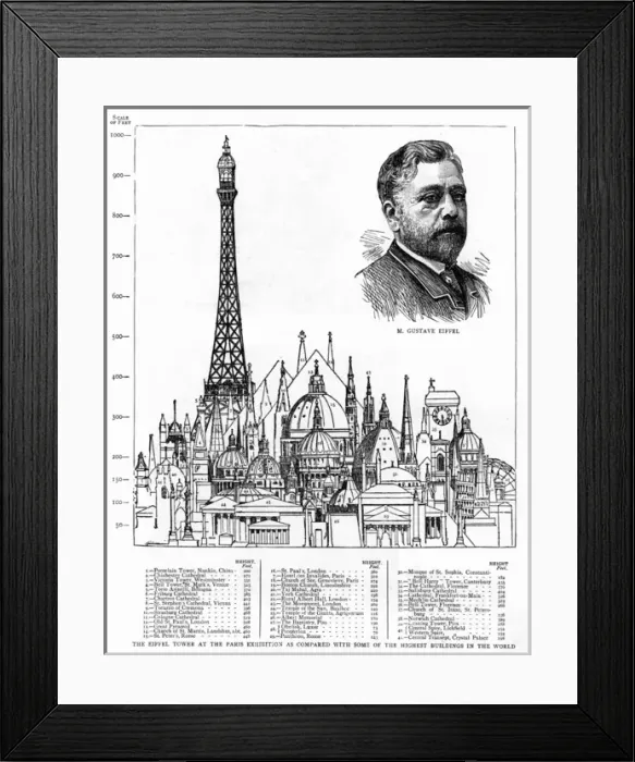 Framed Print : Eiffel Tower in comparison to other buildings, 1889 Framed Print : Eiffel Tower in comparison to other buildings, 1889