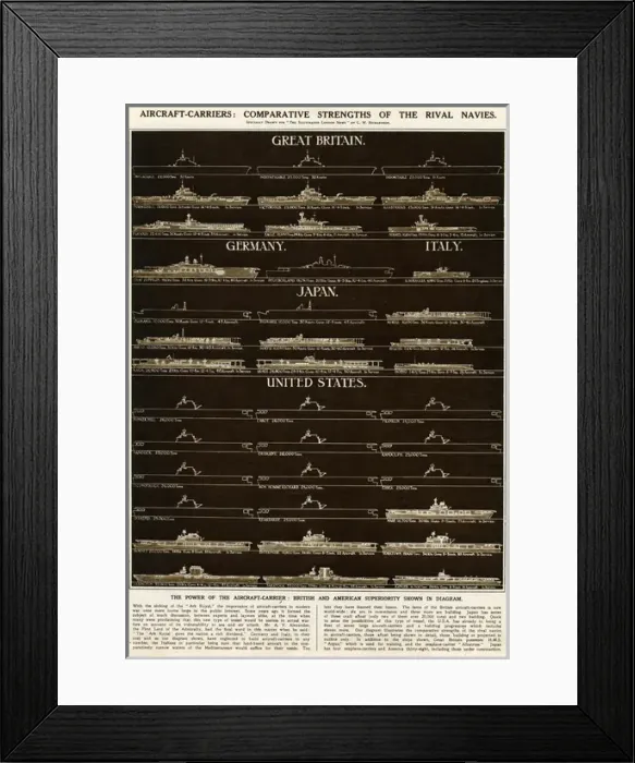 Framed Print : Diagram of aircraft-carriers during WWII