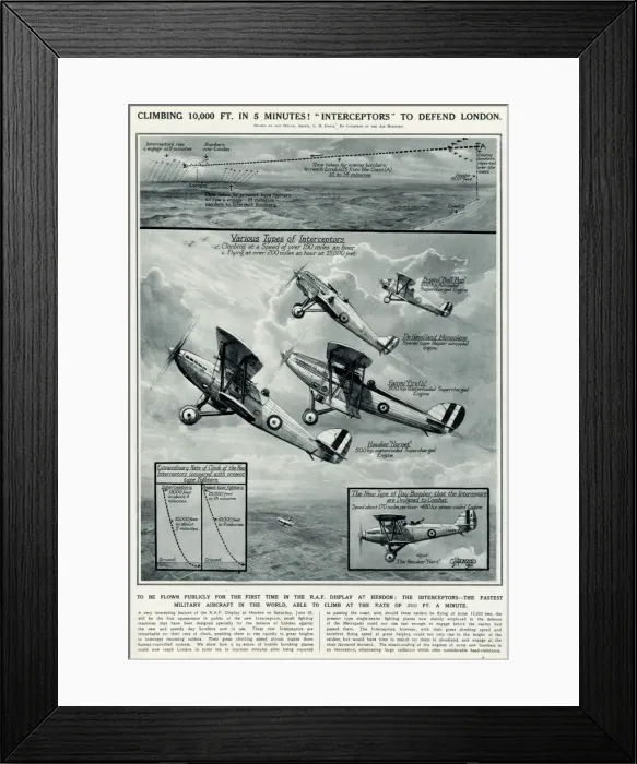 Framed Print : British interceptor aircrafts by G. H. Davis Framed Print : British interceptor aircrafts by G. H. Davis