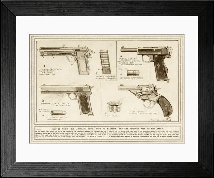 Framed Print : Automatic pistol, magazine & revolver Framed Print : Automatic pistol, magazine & revolver